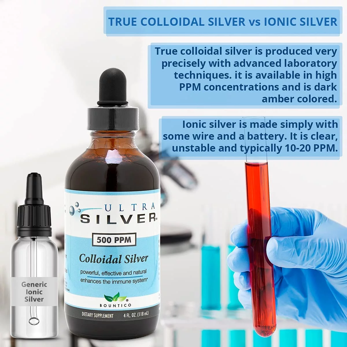 Ultra Silver® Colloidal Silver | 10000 PPM 4 Oz (118mL) | Mineral Supplement | True Colloidal Silver - with Dropper