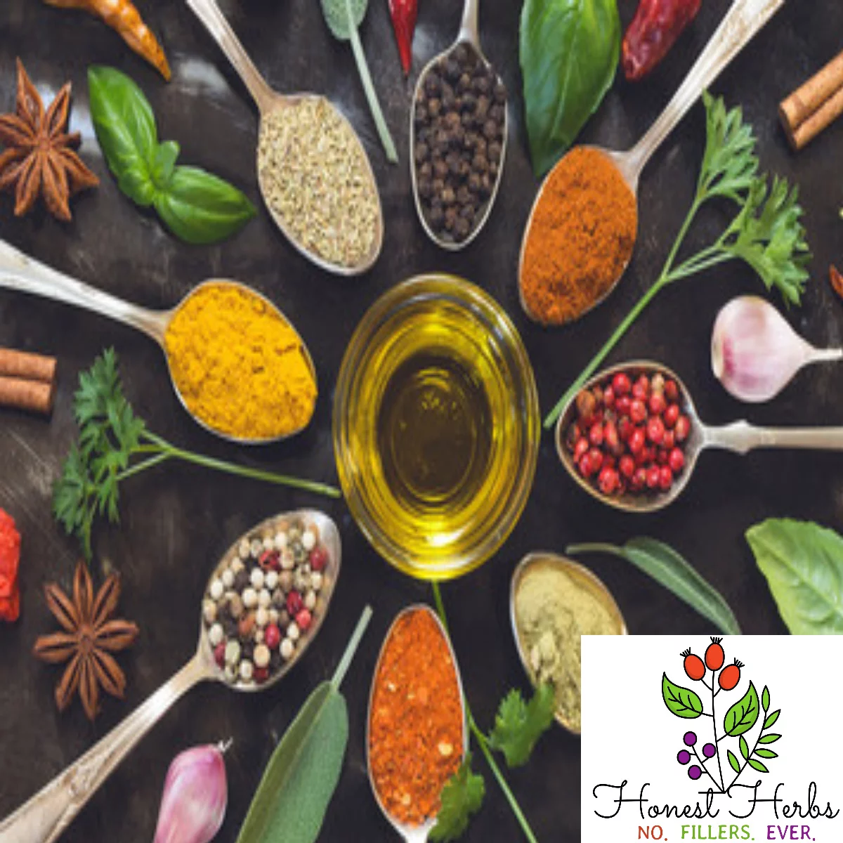 Ceylon Cinnamon & Bitter Melon Blend - Blood [G]lucose Regulation, Vitamin C, Antioxidants, Energy - 200 Veg. Caps