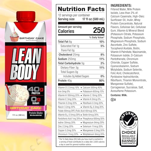 Labrada Lean Body Ready-to-Drink Strawberry Protein Shake, 40g Protein, Whey Blend, 0 Sugar, Gluten Free, 22 Vitamins & Minerals, 17 Ounce (Recyclable Carton & Lid - Pack of 12) LABRADA
