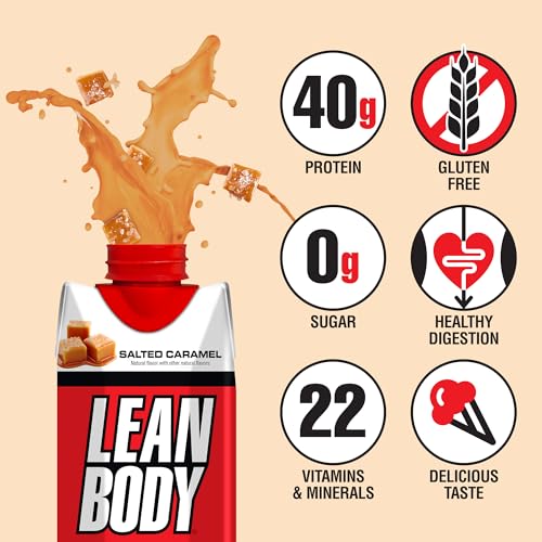 Labrada Lean Body Ready-to-Drink Strawberry Protein Shake, 40g Protein, Whey Blend, 0 Sugar, Gluten Free, 22 Vitamins & Minerals, 17 Ounce (Recyclable Carton & Lid - Pack of 12) LABRADA