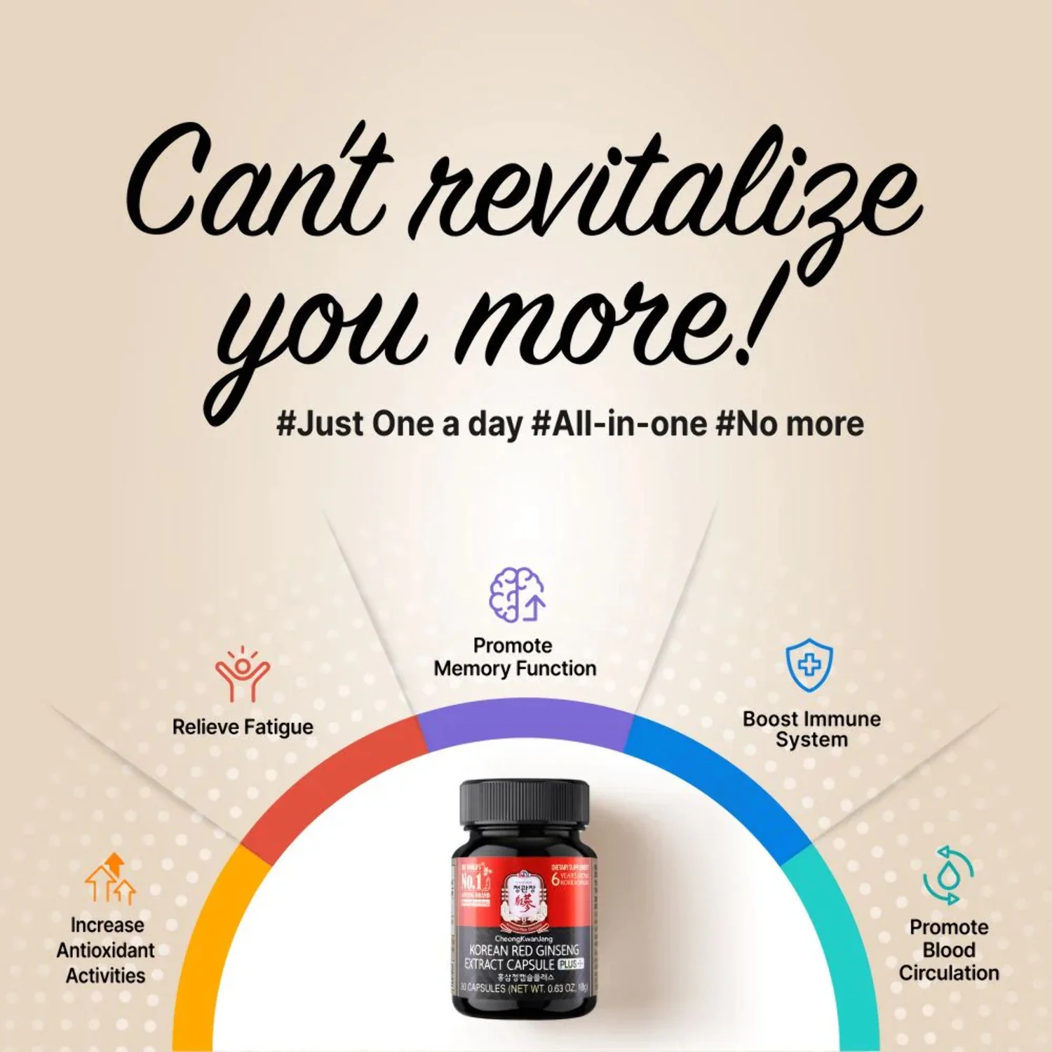 CheongKwanJang Extract Capsules Plus 30 Capsules