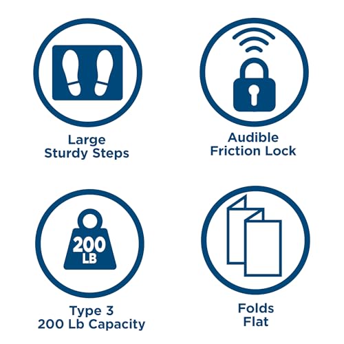 COSCO 2-Step Big Step, Steel Step Stool, Gray