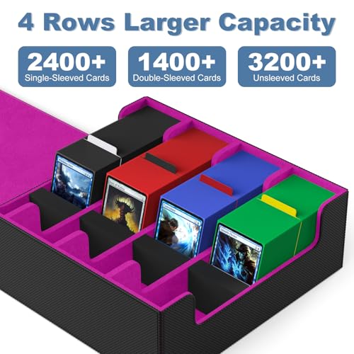 Mlikero Card Deck Case for Trading Cards 1800+, Trading Card Storage Box with 10 Dividers and 3 Foam Stoppers, Leather Magnetic Closure Commander Deck Box Fit for YuGiOh, MTG and Sport Cards