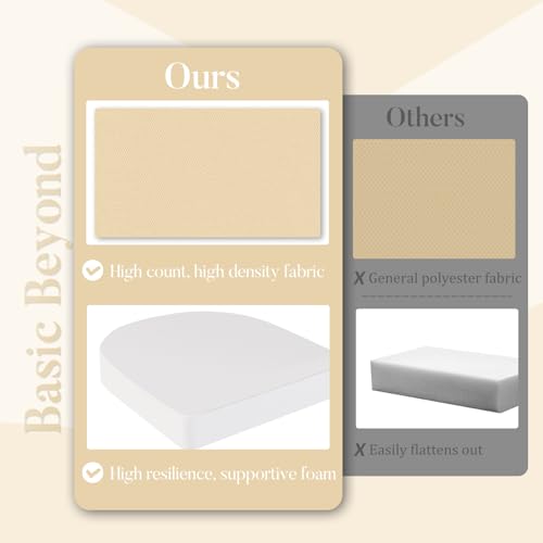 Basic Beyond Outdoor Cushions for Patio Furniture: Waterproof & UV Resistant Outdoor Chair Cushions Set of 4-19 x 19 x 3 Inch Thick Patio Chair Cushions with Adjustable Ties & Handle, Black