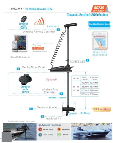 HASWING Electric Trolling Motor – 24V 60