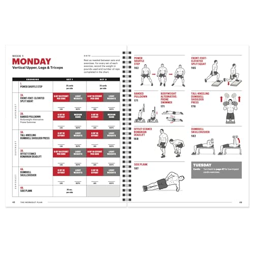 Men's Health Muscle After 40 At Home: Maximize gains using minimal equipment in this 12-week strength training plan you can do at home!
