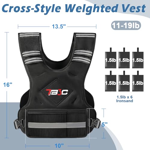 Adjustable Weighted Vest for Men and Women,04-10lb/11-20lb/20-32lb Vest with 6 Ironsand Weights for Strength Training,Body Weight Vest Exercise Set for Running, Walking and Home Workouts