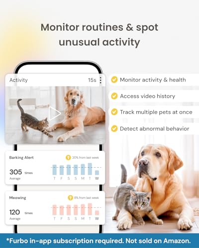 Furbo 360° Cat Camera - Unlock Camera & Smart Features w/Paid Plan: Home Security & Pet Safety Alerts, Rotating Treat Dispenser w/Speaker, Smart Cam w/Phone App (Subscription Required, 3mo Minimum)