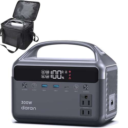 Portable Power Station 300W (600W Surge), 192Wh (60,000mAh) Solar Generator, LiFeP04 Battery with AC & DC Outlets, Power Bank Station for Outdoor Camping, Traveling, Home & Emergency (Solar Optional)
