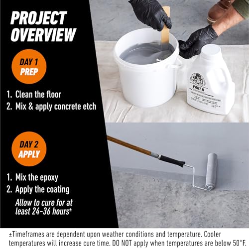 Gorilla Epoxy Garage Floor Coating (7 pc) Kit, 1-Car, Concrete Flooring, 100% Solids, Superior Adhesion, Incredibly Durable High Gloss Gray Finish, 275 sq. ft. Coverage