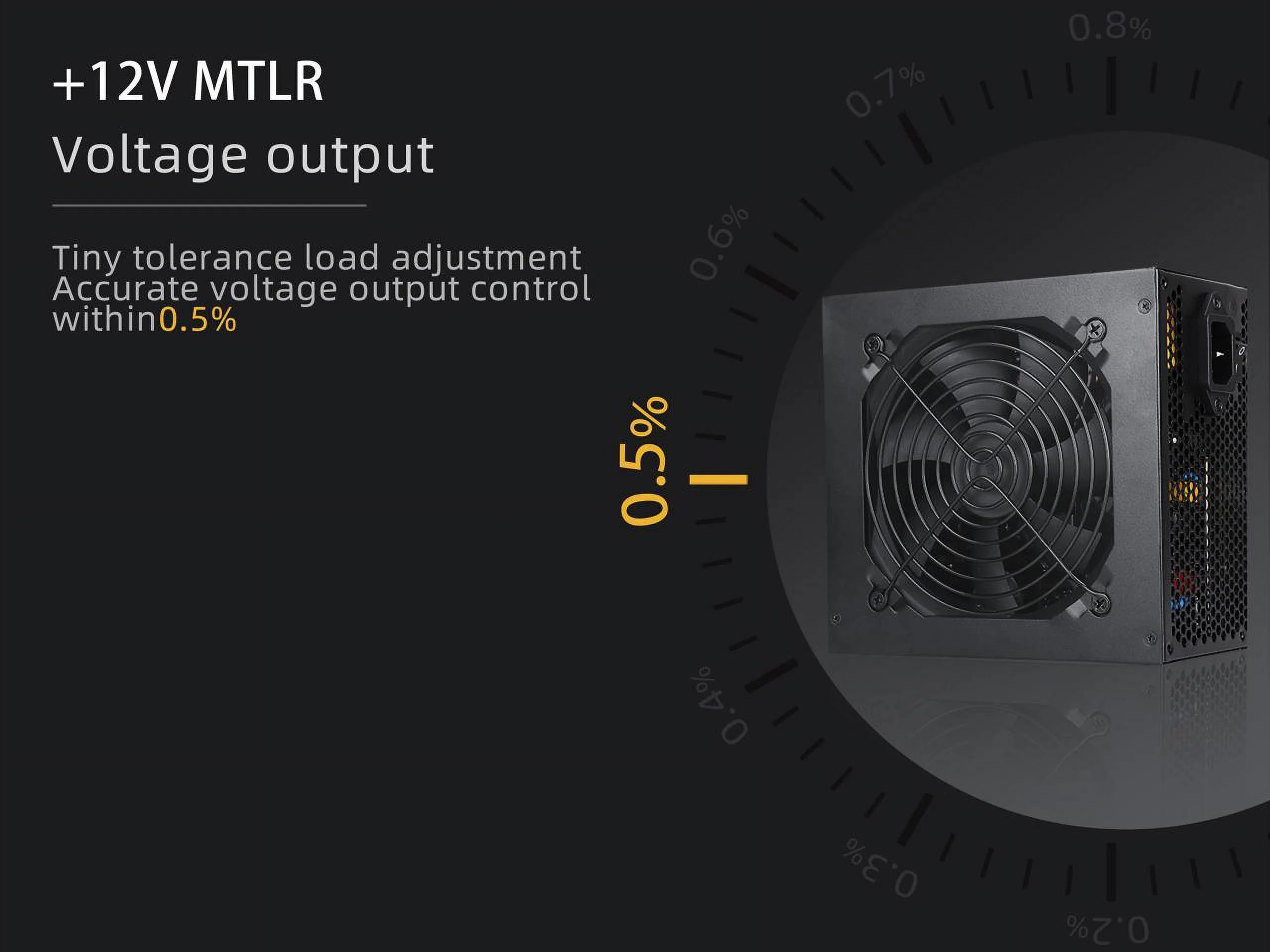 SAMA 550W Power Supply 80+ Gold Certified ECO Mode 12V FDB Fanless & Silent Mode PFC PC PSU ATX Power Supply Black 10 Years Warranty