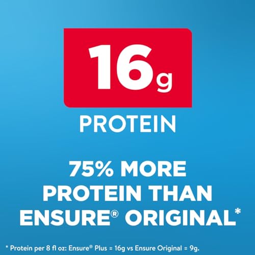 Ensure Plus Strawberry Nutrition Shake | Meal Replacement Shake | Ready To Drink | 16g Protein and 27 Vitamins and Minerals | 8 fl oz - 24 Pack