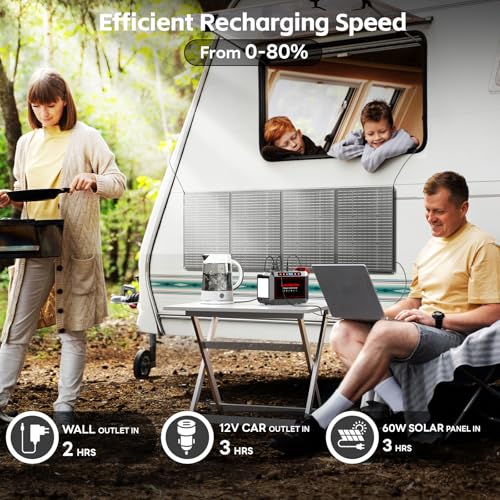 MARBERO Portable Power Station 88Wh Camping Lithium Battery Solar Generator Fast Charging with AC Outlet 120W Peak Power Bank(Solar Panel Optional) for Home Backup Outdoor Emergency RV Van Hunting