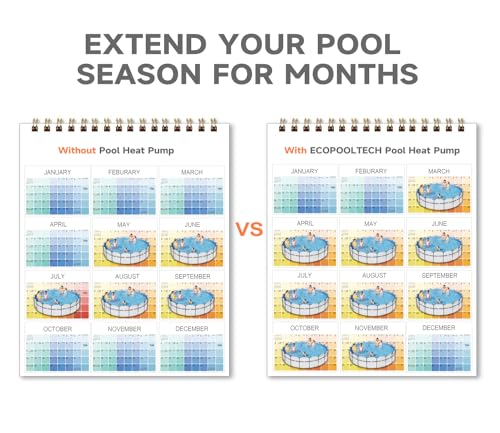 Above Ground Pool Heater EU50, Max 16184BTU Up to 5000gallons Electric Swimming Pool Heat Pumps, Titanium Heat Exchanger, 5.62 COP, 110V/120V, Fits 8/11/15 Foot Pools Heating Pool Warmer