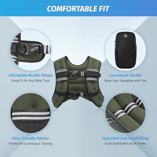 ZELUS Weighted Vest, 6lb/8lb/12lb/16lb/20lb/25lb/30lb Weight Vest with Reflective Stripe for Workout, Strength Training, Running, Fitness, Muscle Building, Weight Loss, Weightlifting