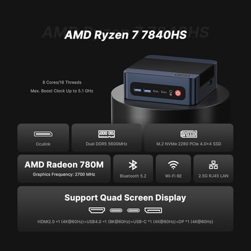 P4 Light Gaming Mini PC, Ryzen 7 5825U, 32GB RAM 1TB SSD, 11 Pro Triple 4K 60HZ Displays Desktop Computers, Support PS3 Emulator Micro PC, HDMI+DP+Type-C, WiFi 6E, BT5.2, Dual 2.5GbE LAN