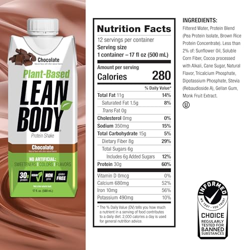 Labrada Lean Body Ready-to-Drink Strawberry Protein Shake, 40g Protein, Whey Blend, 0 Sugar, Gluten Free, 22 Vitamins & Minerals, 17 Ounce (Recyclable Carton & Lid - Pack of 12) LABRADA