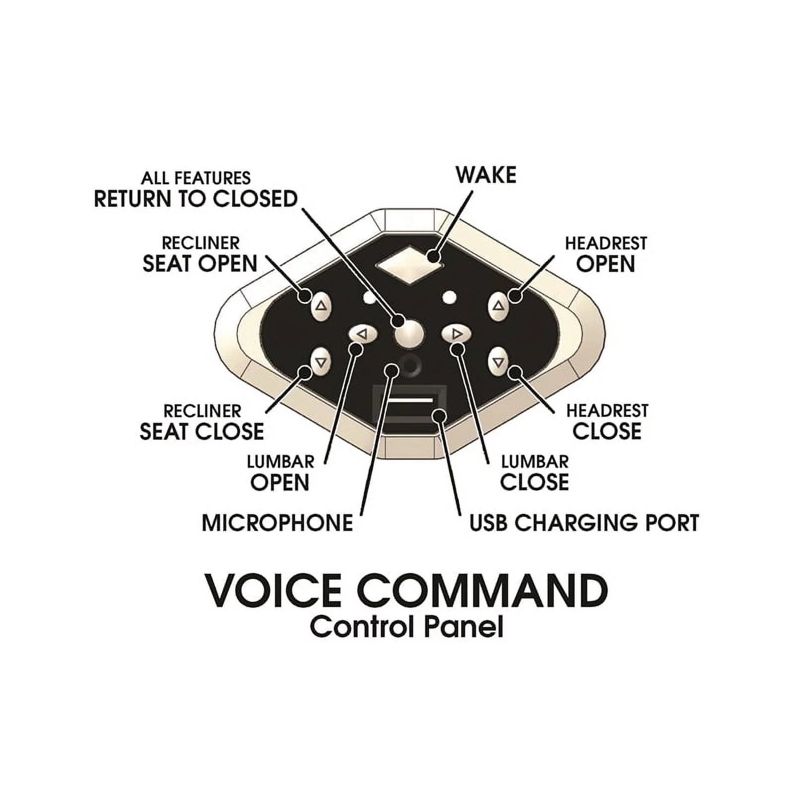 Owen Voice Controled Power Headrest & Lumbar Recliner in Chocolate Fabric