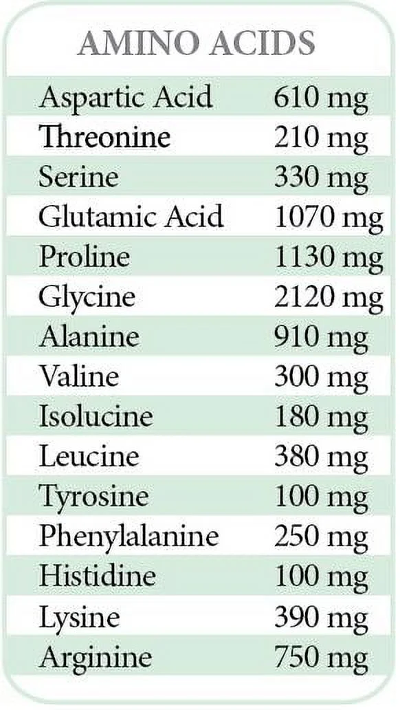 Paleo Perfection Vanilla Banana Protein Powder (w/o Stevia, AIP compliant)