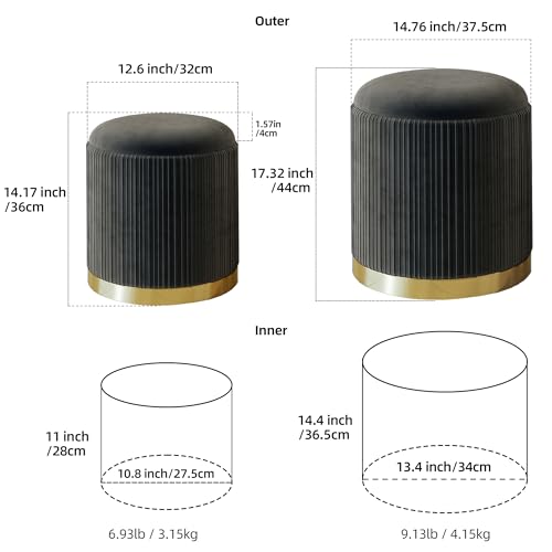 Twira Round Ottoman with Storage Set of 2, Velvet Nesting Ottoman for Living Room,Bedroom,Dorm,RV, Flip-up Lid Coffee Table, Upholstered Makeup Vanity Stool,Multifunctional Foot Rest 330lbs Load Grey