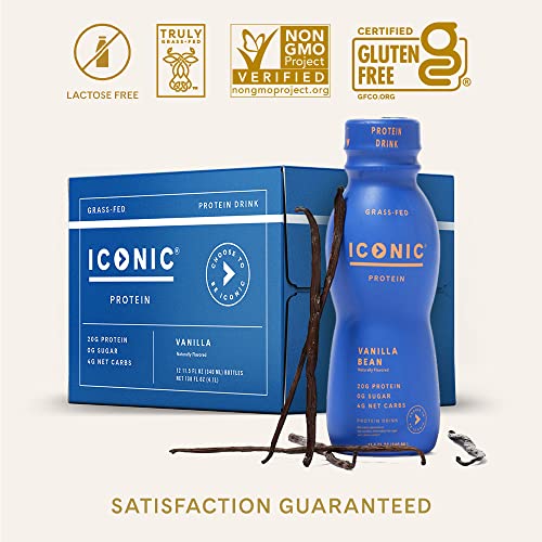 Iconic Protein Drinks, Chocolate Truffle (12 Pack) - Sugar Free & Low Carb - 20g Grass Fed Protein - Lactose Free, Gluten Free, Non-GMO, Kosher - Keto Friendly Protein Shakes