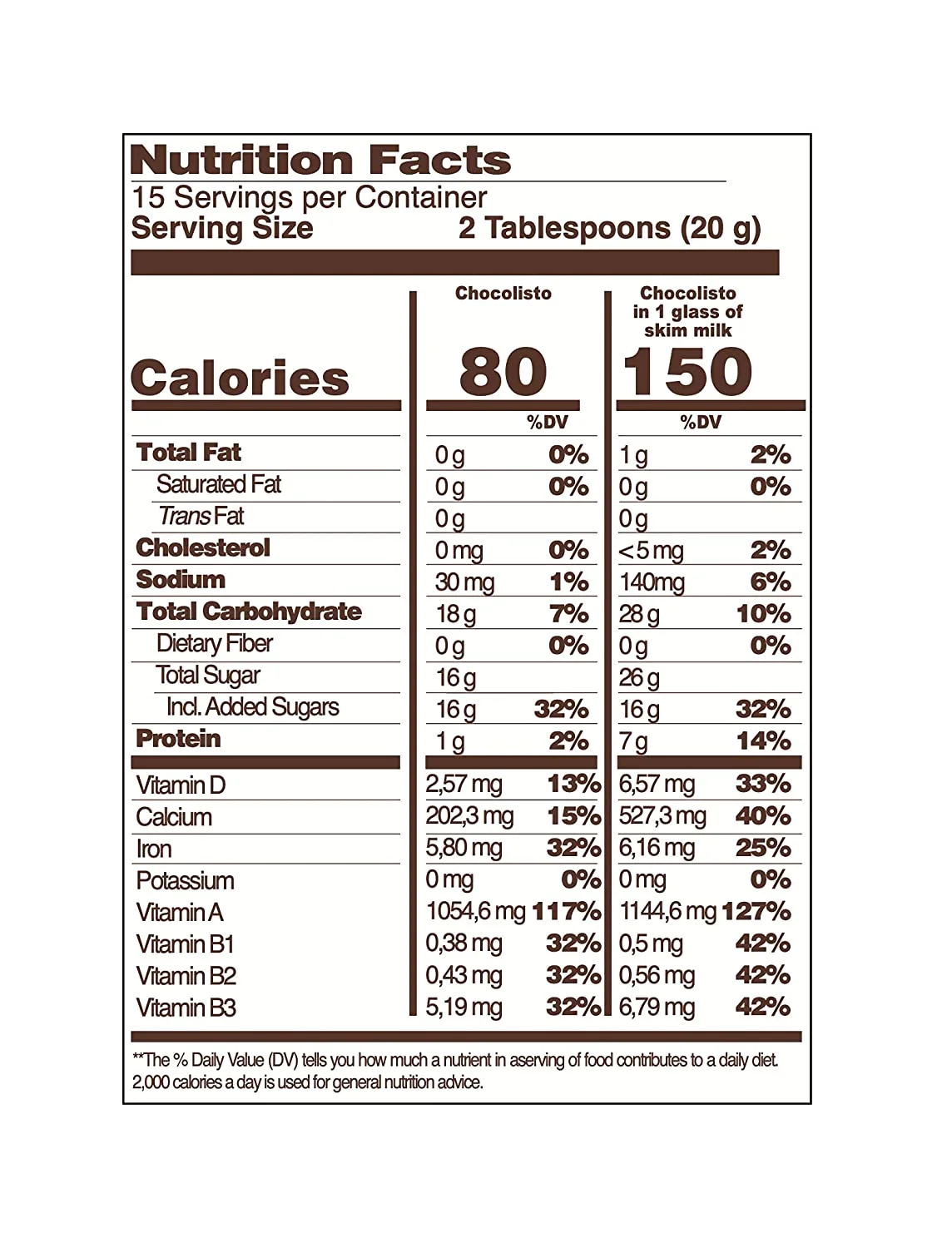 Chocolate Powder Drink Mix | Delicious Chocolate Drink | Nutritious Breakfast | 10.5 Oz (Pack Of 4)