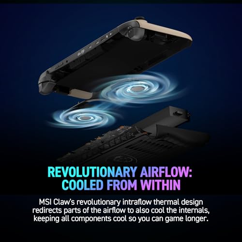 MSI Claw PC Gaming Handheld: Intel Ultra 7-155H, 7