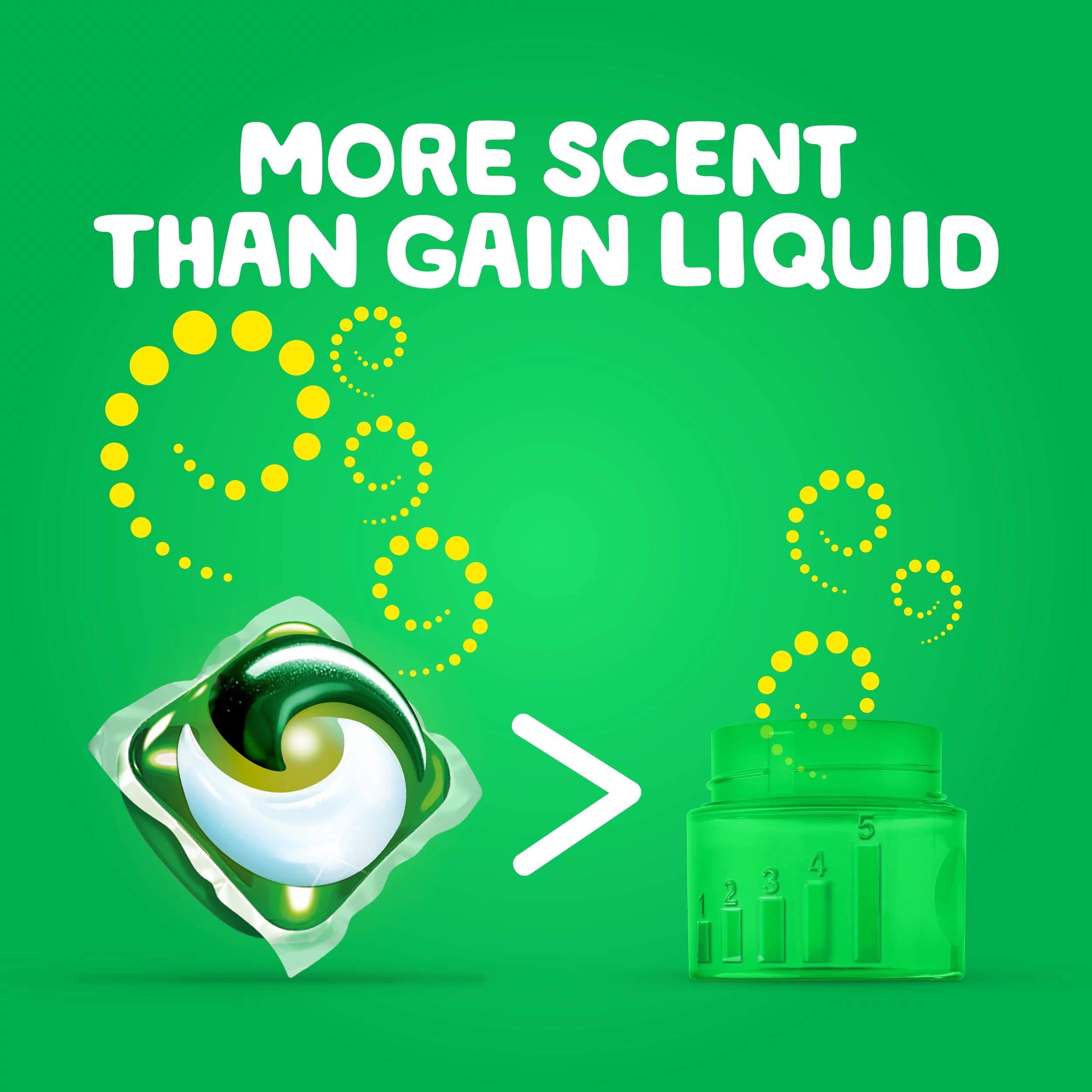 Gain Flings Island Fresh, 42 Ct Laundry Detergent Pacs