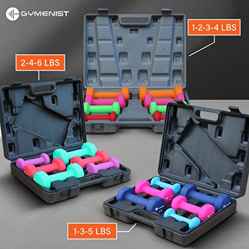 Gymenist Dumbbell Set With Hard Plastic Case Includes 3 Pairs And A Hard Travel Carry Storage Case
