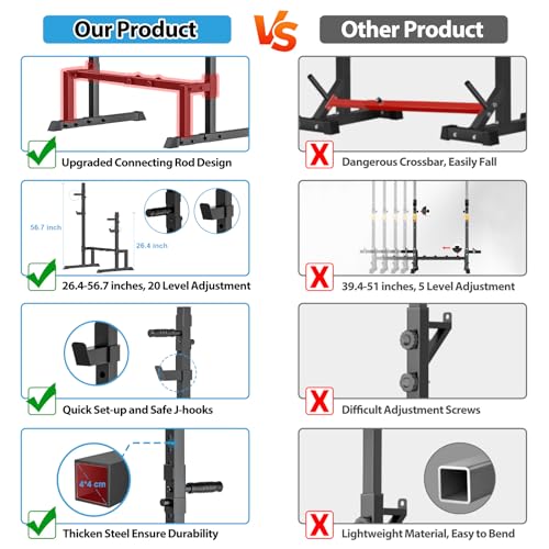 Uboway Barbell Rack Squat Stand Adjustable Bench Press Rack 550LBS Max Load Multi-Function Weight Lifting Home Gym Fitness