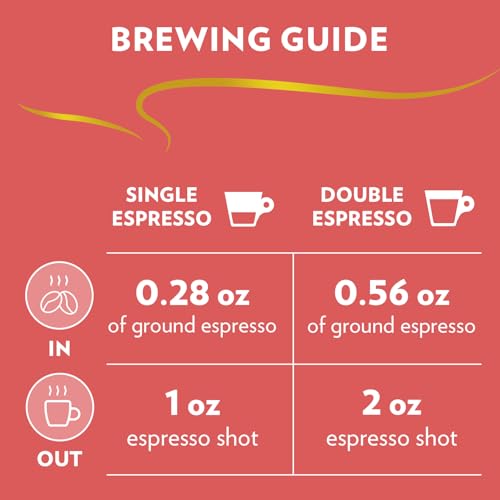 Lavazza Espresso Barista Gran Crema Whole Bean Coffee Blend, Medium Espresso Roast, Oz Bag (Packaging May Vary) - 2.2 LB, 35.2 Ounce