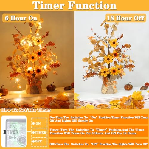 [ Prelit & Timer ] 2 Pack Fall Decor Tabletop Fall Tree with 48 LED Battery Operated, Maple Tree 288 Eucalyptus Leafed 12 Pinecones Berried Thanksgiving Fall Decorations for Home Table Decor 18 Inch