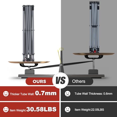 ABCCANOPY Pop Up Canopy - Outdoor Patio Portable Canopy Tent Heavy Duty for Backyard and Deck with 4 Sandbags(White, 10x10)