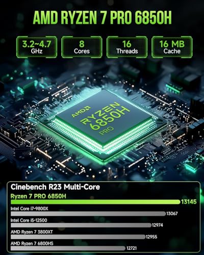 GMKtec Gaming Mini PC AMD Ryzen 9 8945HS (Turbo 5.1GHz) 32GB DDR5 2TB SSD, Computers PC Oculink, Dual NIC LAN 2.5G, WiFi 6, USB3.2, USB-C 4.0, BT5.2, DP, HDMI, Dual Fan Nucbox K11