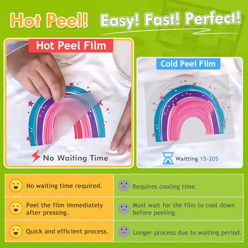 DTF Transfer Film & Powder Kit - 30 A4 Sheets, 14oz White Medium DTF Powder, Direct-to-Film Transfer for Any Fabric