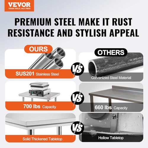 Vevor Stainless Steel Work Table with Wheels 24 x 12 x 32 Inch Prep Table with 4 Casters Heavy Duty Work Table for Commercial Kitchen Restaurant Business : Industrial & Scientific