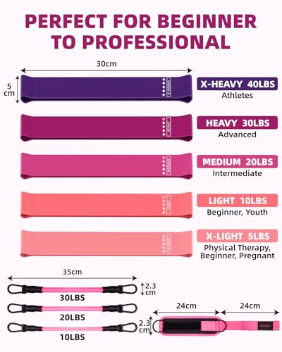 Resistance Bands Set – Resistance Band and Adjustable Ankle Exercise Bands with Cuffs Great Equipment for Training, Working Out, Yoga,Home Gym with Training Guidance & Carry Bag,Set of 8