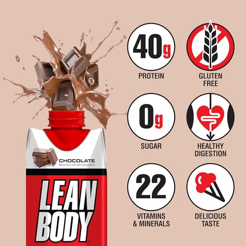 Labrada Lean Body Ready-to-Drink Strawberry Protein Shake, 40g Protein, Whey Blend, 0 Sugar, Gluten Free, 22 Vitamins & Minerals, 17 Ounce (Recyclable Carton & Lid - Pack of 12) LABRADA