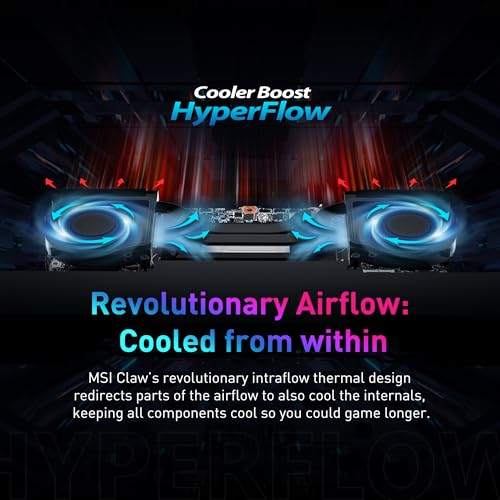 MSI Claw PC Gaming Handheld: Intel Ultra 7-155H, 7