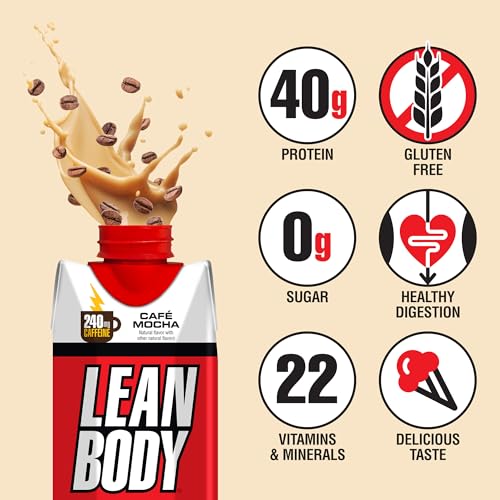 Labrada Lean Body Ready-to-Drink Strawberry Protein Shake, 40g Protein, Whey Blend, 0 Sugar, Gluten Free, 22 Vitamins & Minerals, 17 Ounce (Recyclable Carton & Lid - Pack of 12) LABRADA