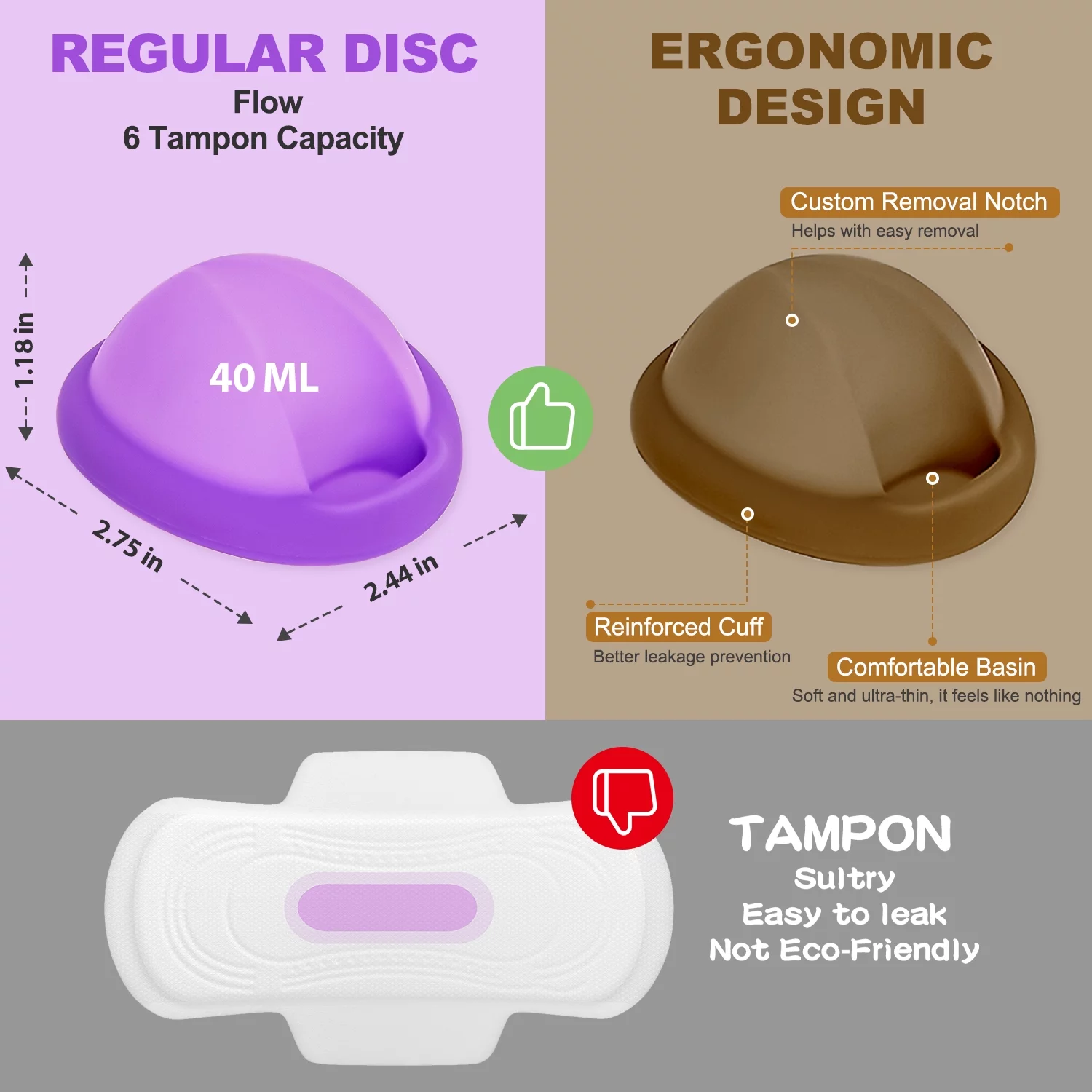 Menstrual Disc, Menstrual Cup Sterilizer Steamer with 2 Reusable Menstrual Discs|Tampon,Pad Alternative