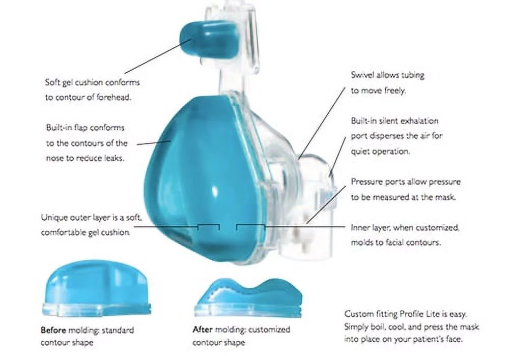 Profile Lite Mask With Universal Headgear - Large