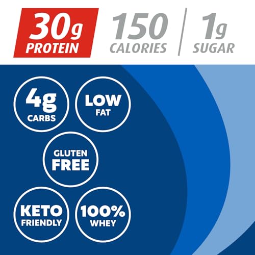 Premier Protein Powder, Vanilla Milkshake, 30g Protein, 1g Sugar, 100% Whey Protein, Keto Friendly, No Soy Ingredients, Gluten Free, 17 Servings, 23.3 Ounces