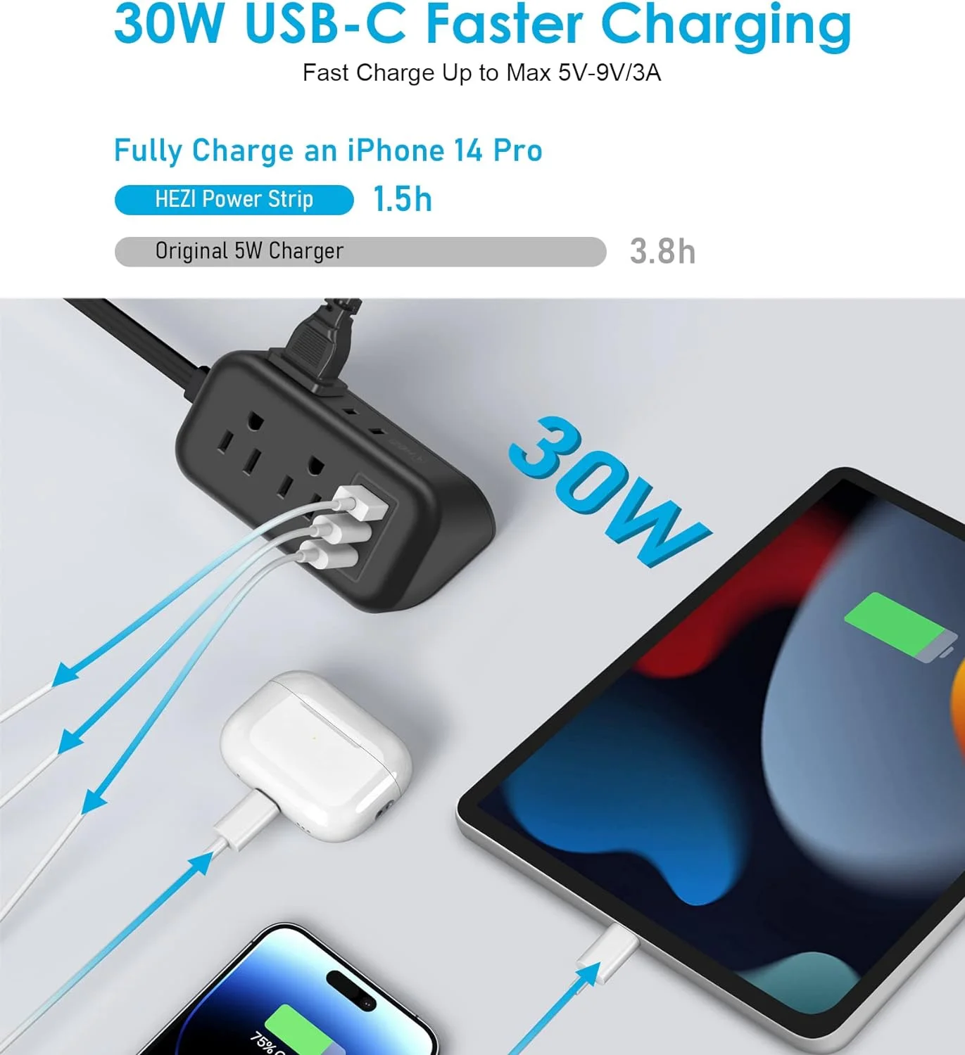 Ultra Thin 10FT Extension Cord, HEZI 800J Surge Protector Flat Plug Power Strip with 4 Outlets 3 USB Ports (2 USB C),