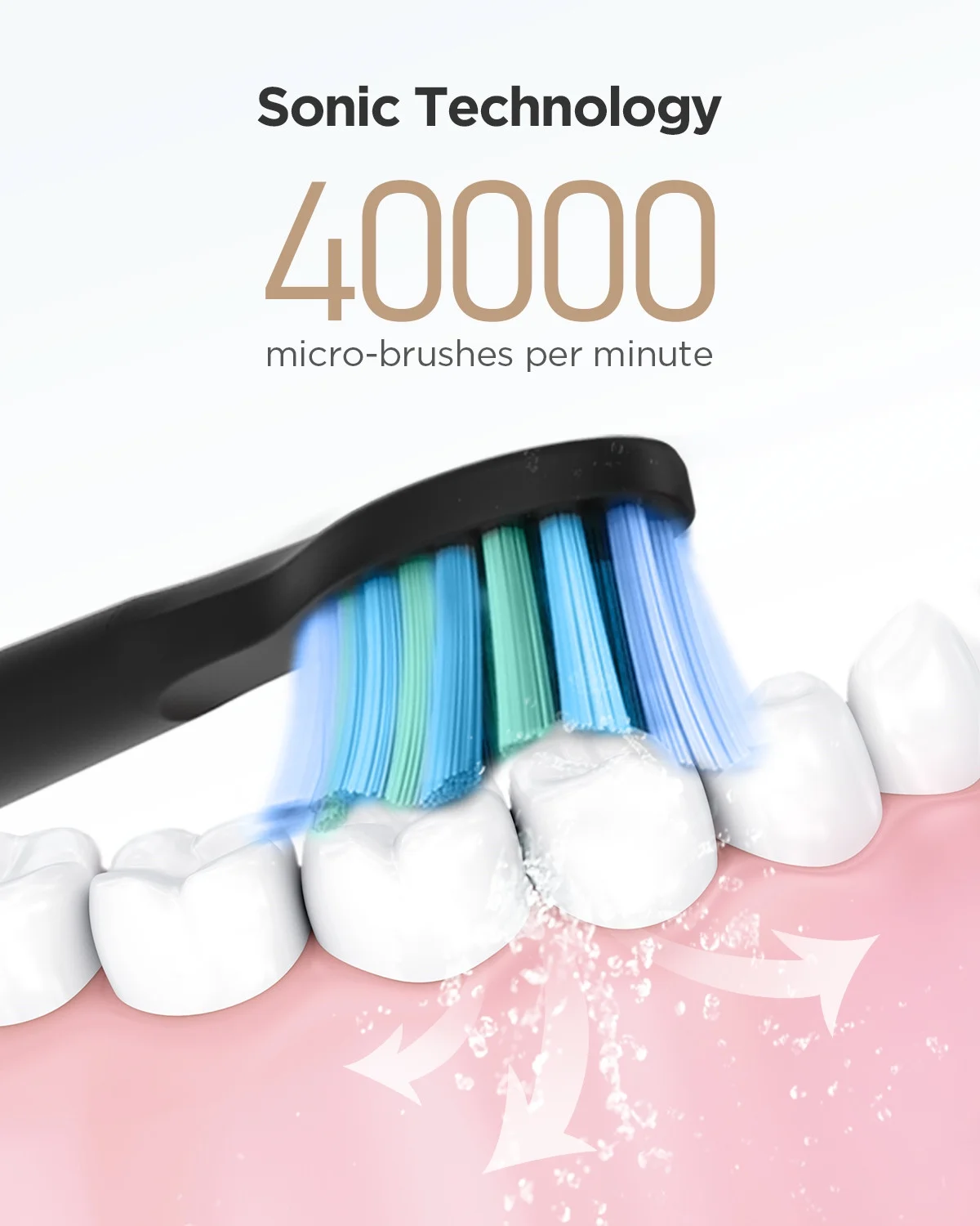 Fairywill Sonic Adults Electric Toothbrush Rechargeable Black, 5 Modes with Smart Timer, 30 Days Battery Life