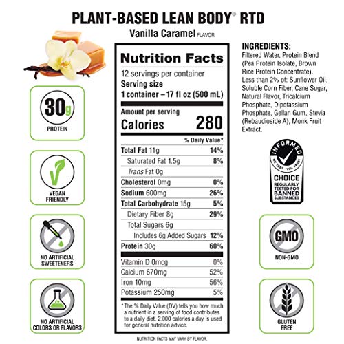 Labrada Lean Body Ready-to-Drink Strawberry Protein Shake, 40g Protein, Whey Blend, 0 Sugar, Gluten Free, 22 Vitamins & Minerals, 17 Ounce (Recyclable Carton & Lid - Pack of 12) LABRADA