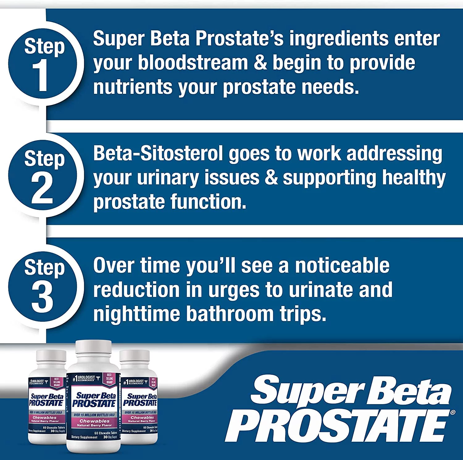 Super Beta Prostate Male Supplement with Beta-Sitosterol, 60 Chewable Tablets