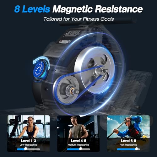 WELLFIT Rowing Machine for Home - Magnetic Rowing Machines 300lbs Capacity, Quiet Compact Smart Indoor Rower with Adjustable Resistance, Work with KINOMAP for Glute,Leg,Arm Muscles Workout Exercise