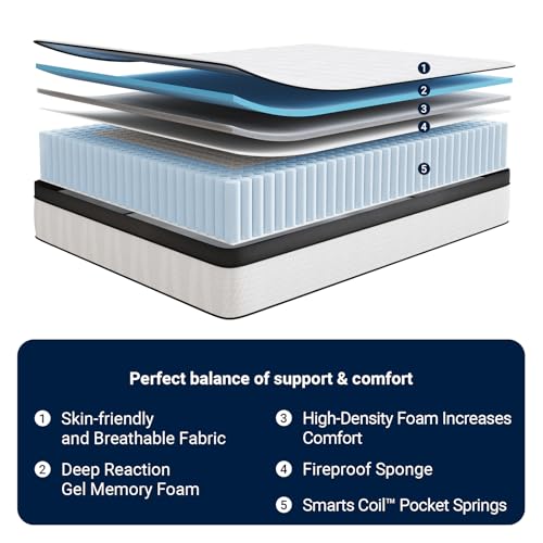 Avenco King Mattress, 12 Inch Medium Firm King Size Mattress in a Box, Hybrid Mattresses with Smarts™ Coil Pocket Springs for Motion Isolation, Strong Edge Support, CertiPUR-US Certified
