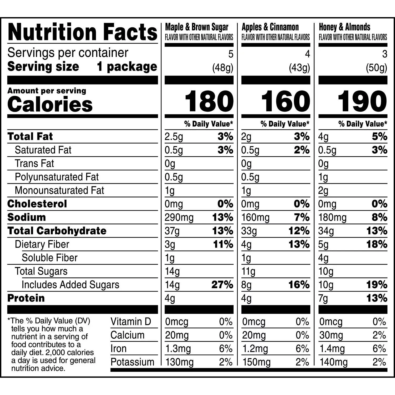 Quaker Instant Oatmeal Express Cups Heart Healthy Variety Pack (1.68 oz 12 pk)